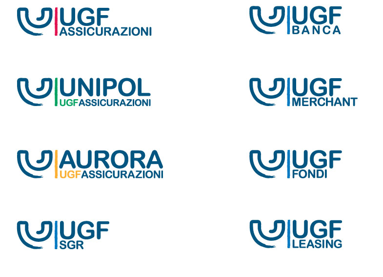 Unipol Gruppo Finanziario: Branding