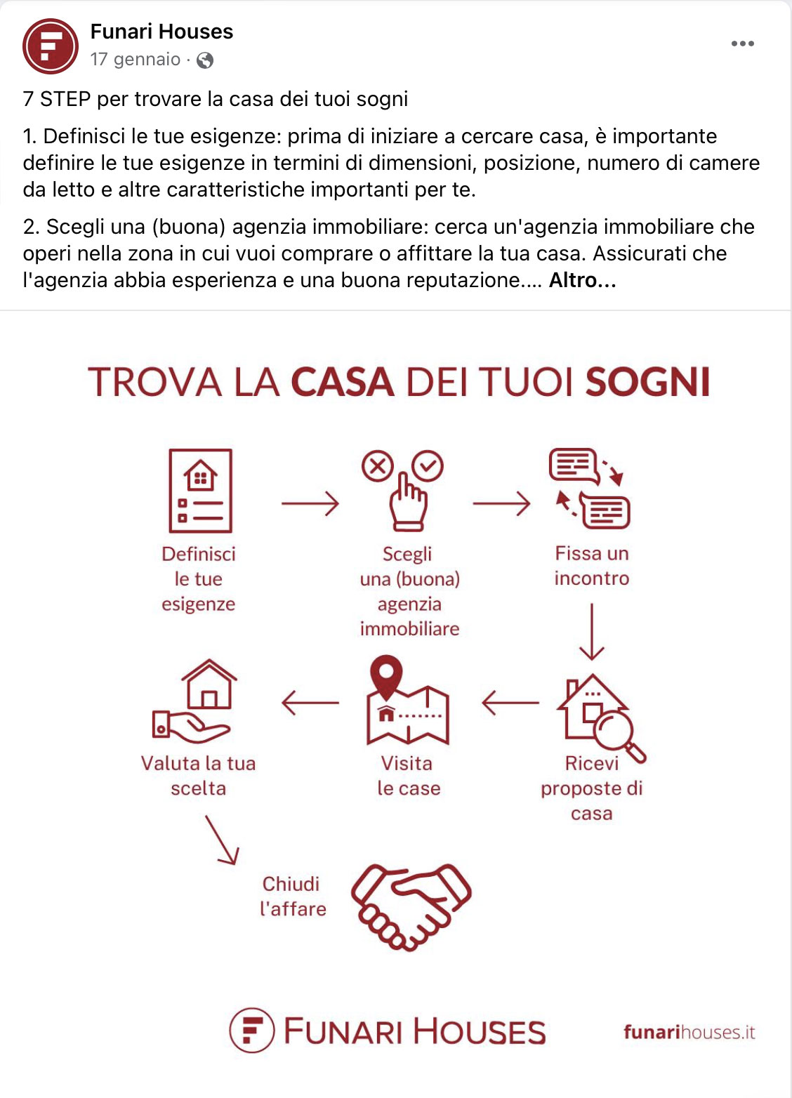 Nextlevel Media Roma - Digital Marketing - Screenshot-2023-03-24-at-17.47.10